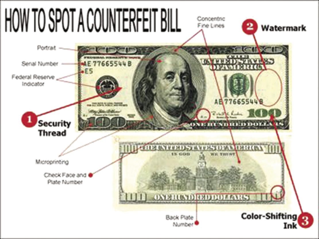 Counterfeit bills